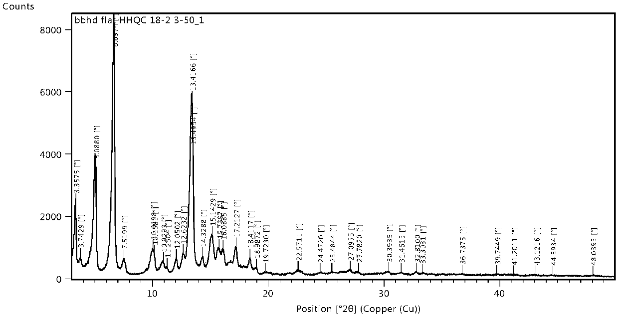 Cycloastragenol crystal form E and preparation method thereof