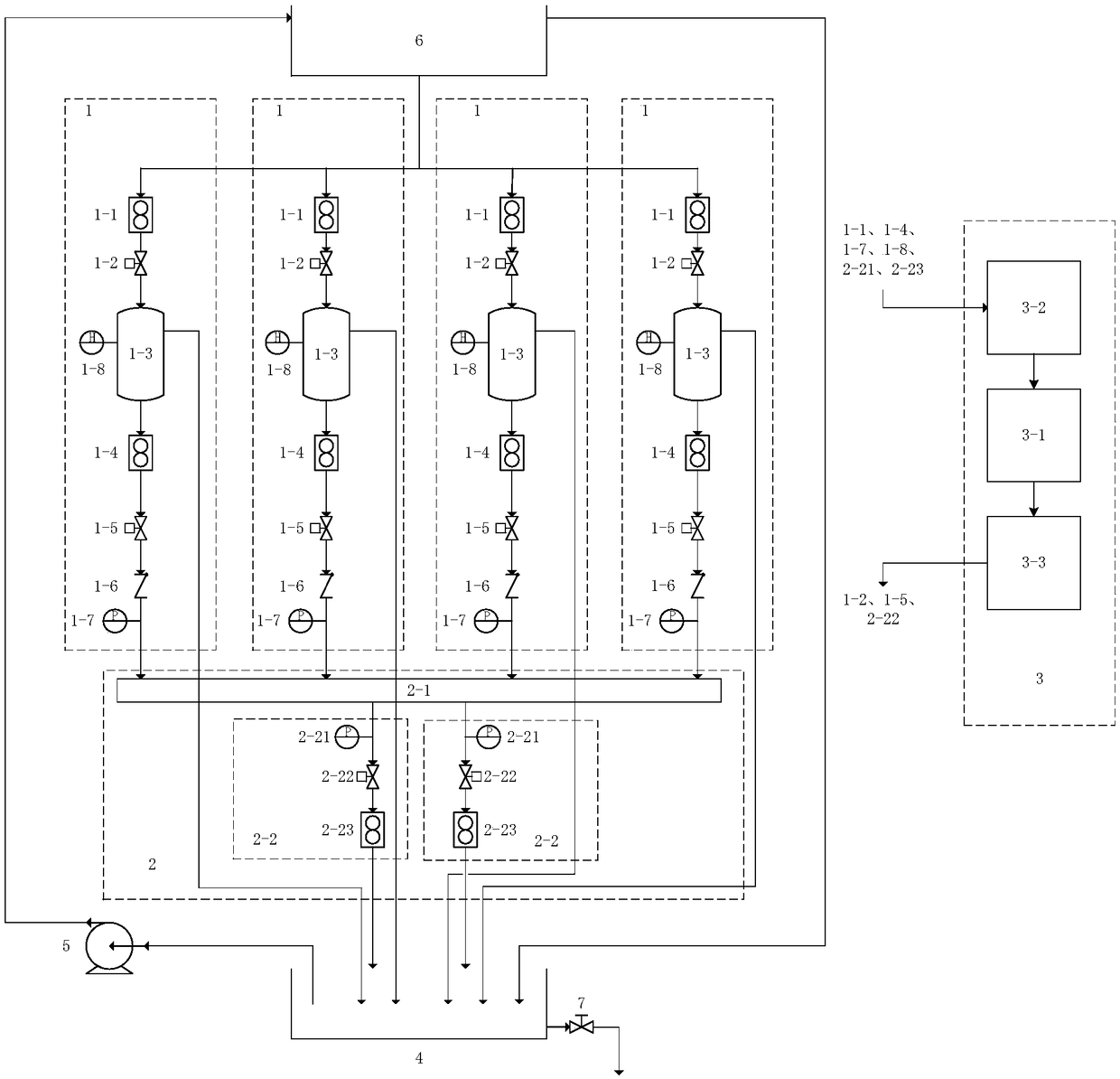 Experimental device and experimental method for control system of multi-unit small modular reactor