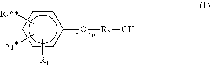 Aqueous silicone polymer compositions