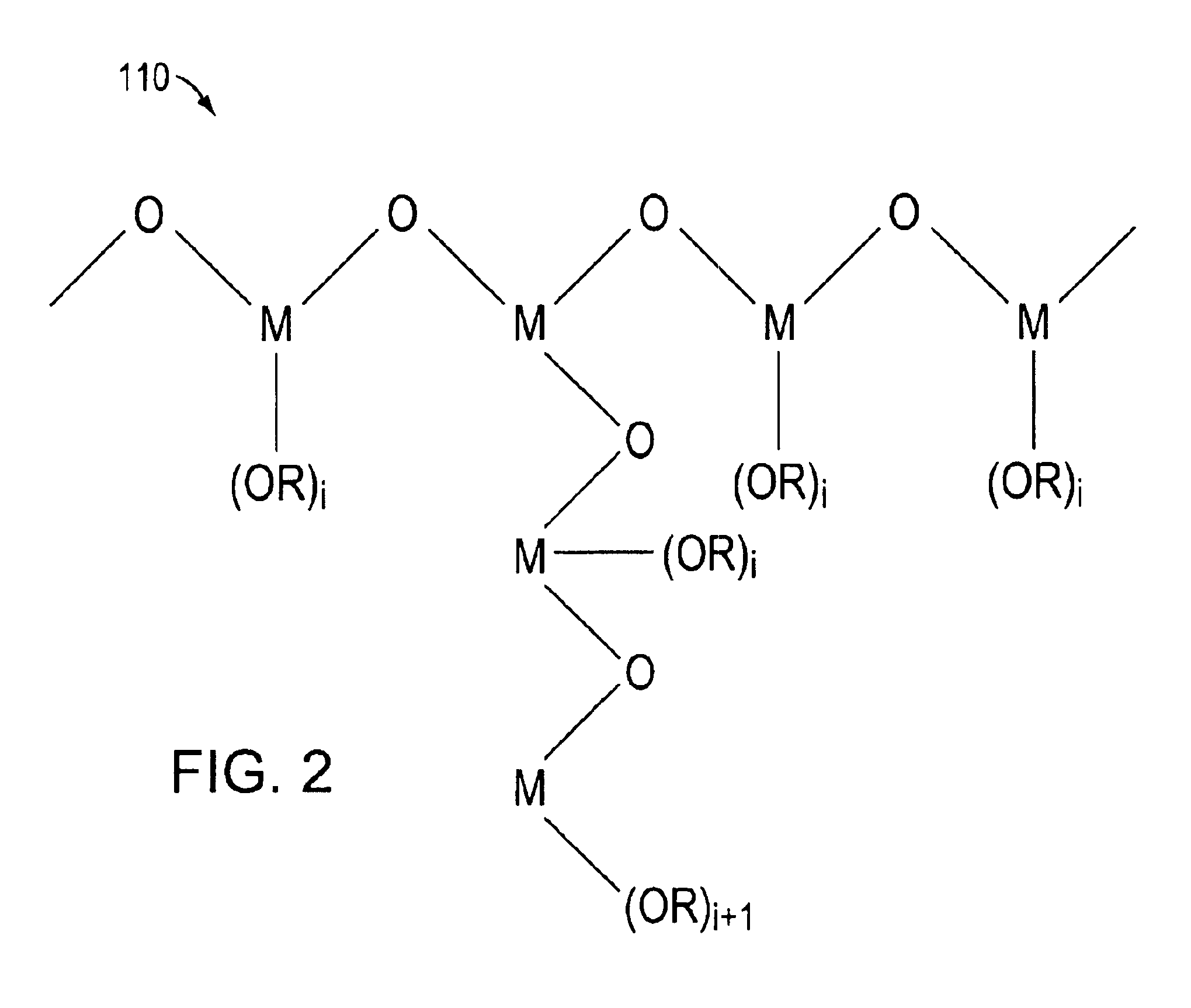 Gel electrolytes for dye sensitized solar cells