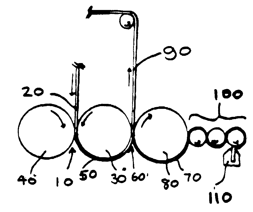 Elements for embossing and adhesive application