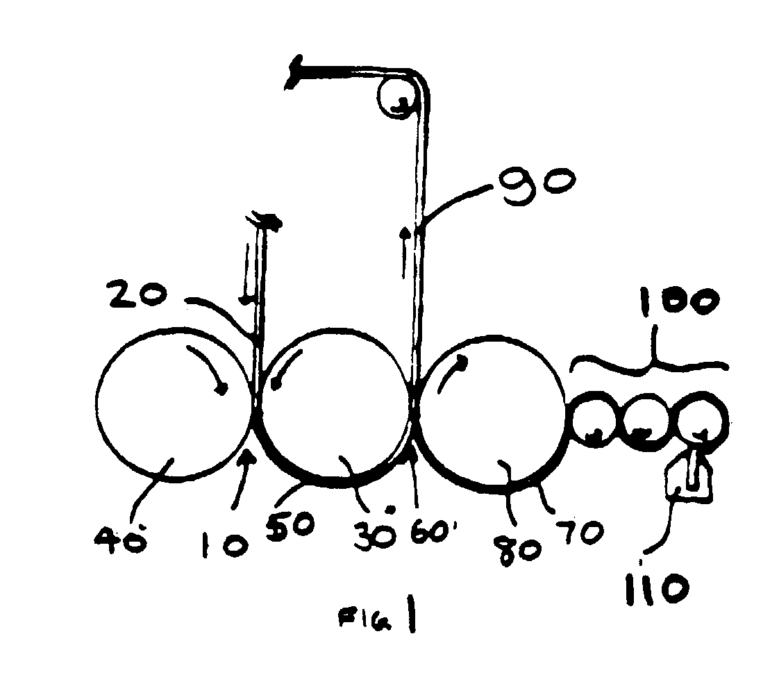 Elements for embossing and adhesive application