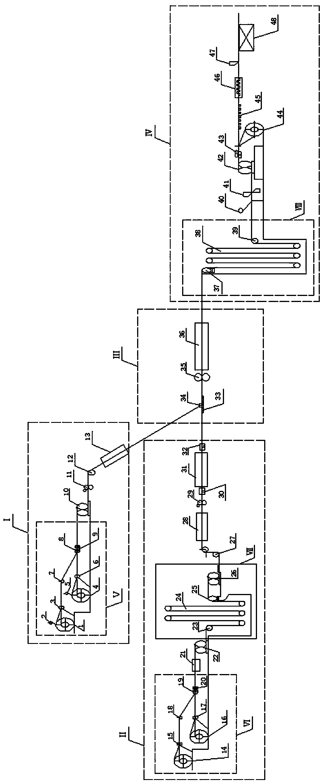 Continuous automatic production device and production method of metal thin film plate