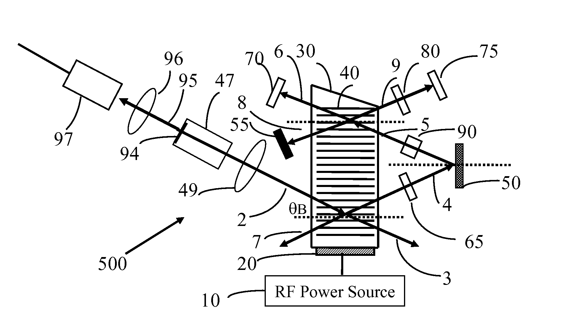 Tunable laser system