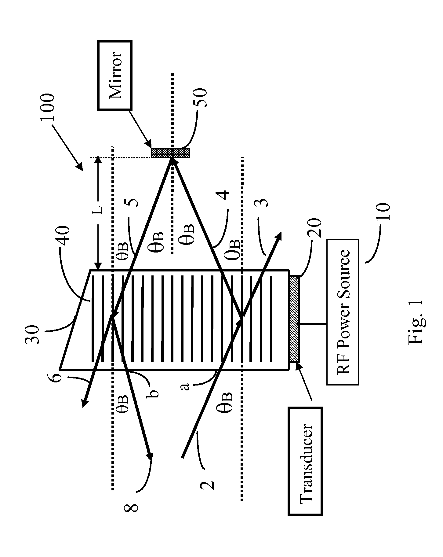 Tunable laser system