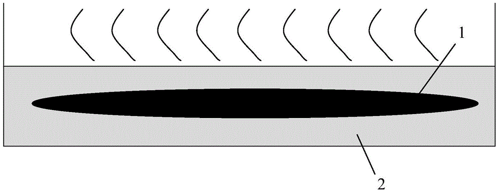 Surface texturing method of solar battery and of great-wall solar battery substrate