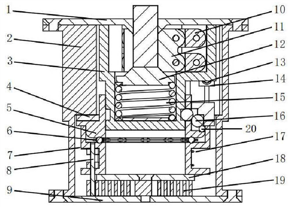 Compression and release device based on memory alloy