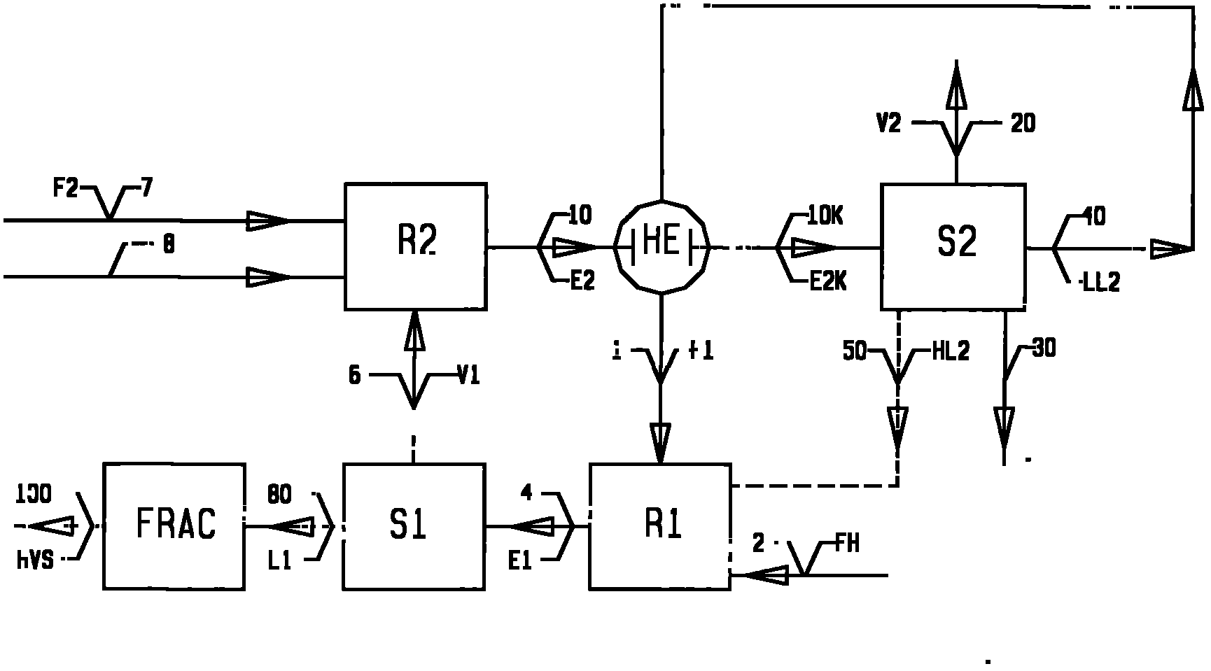 Hydrogenation conversion integrated method for high-nitrogen and high-aromatic hydrocarbon oil