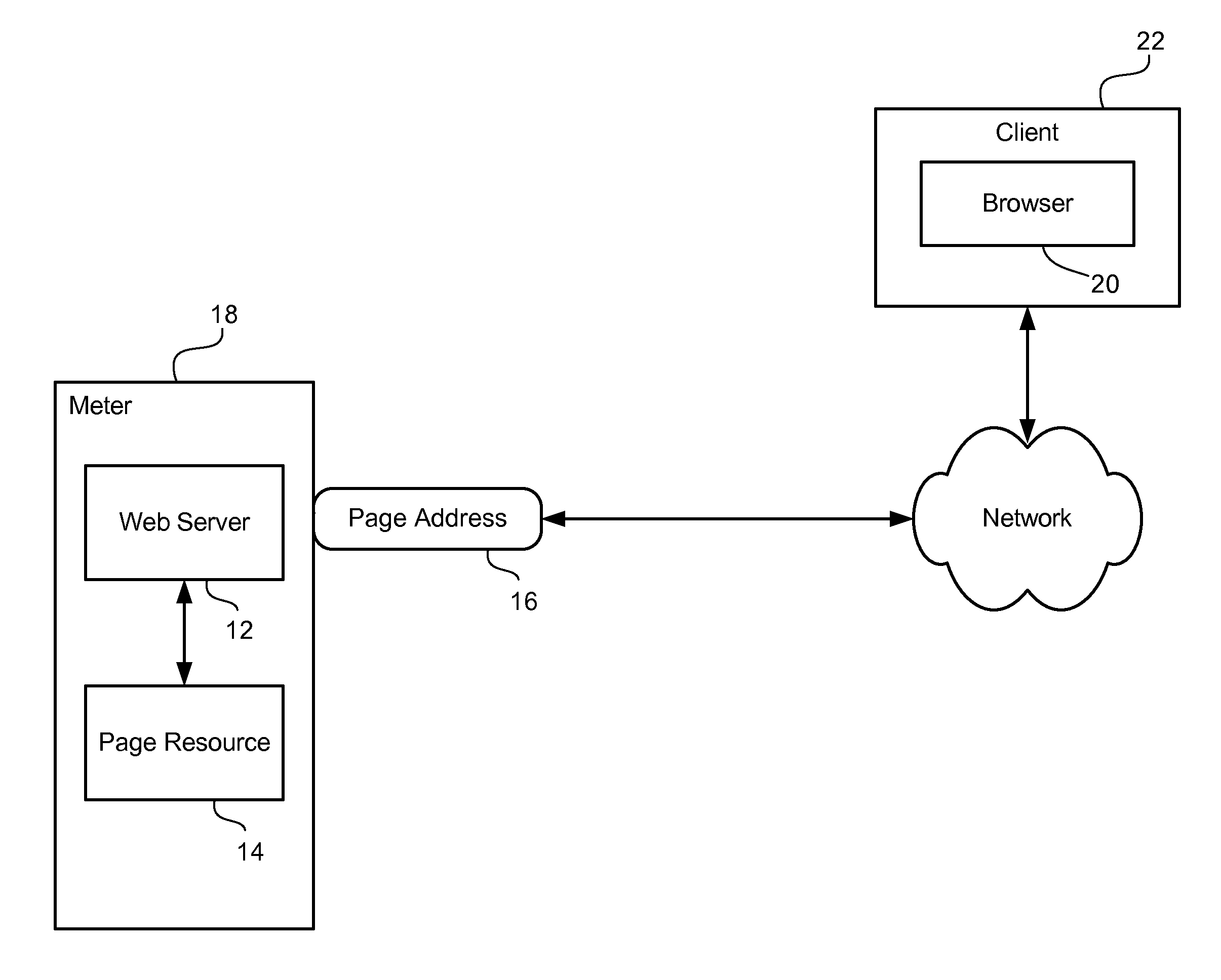 Dynamic webpage interface for an intelligent electronic device