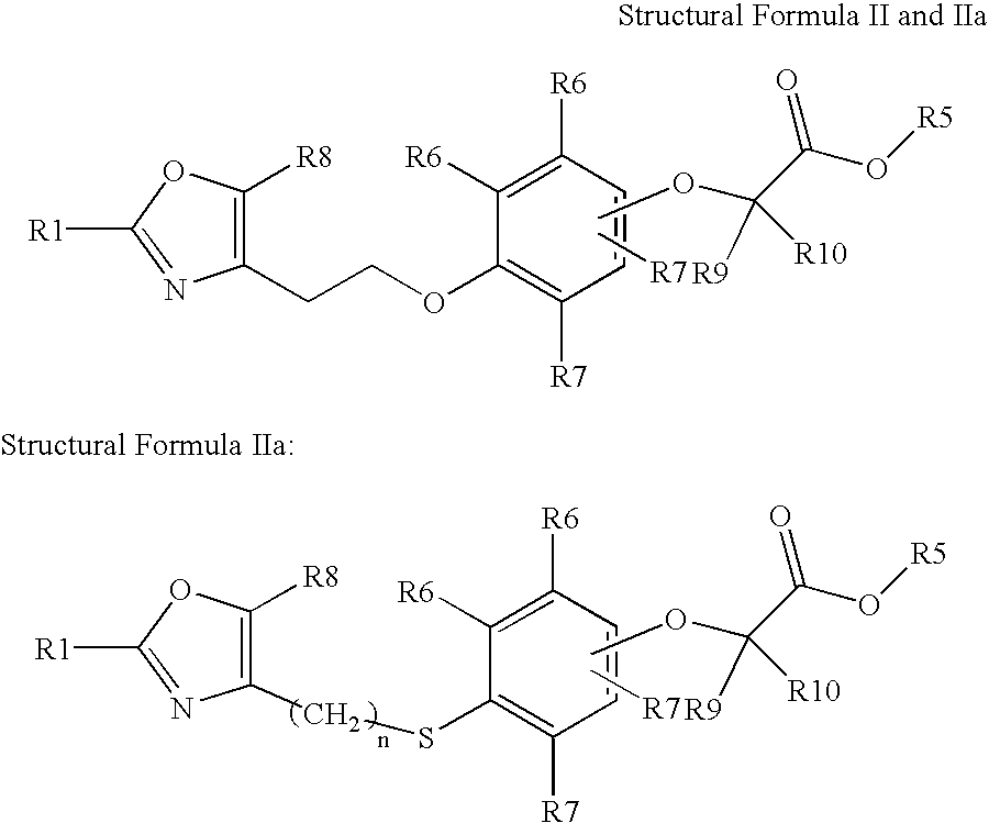 Oxazolyl-aryloxyacetic acid derivatives and their use as PPAR agonists