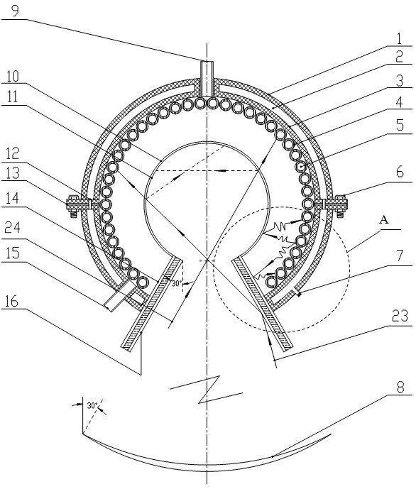 Spherical cavity type solar heat absorber with inwardly concave glass cover