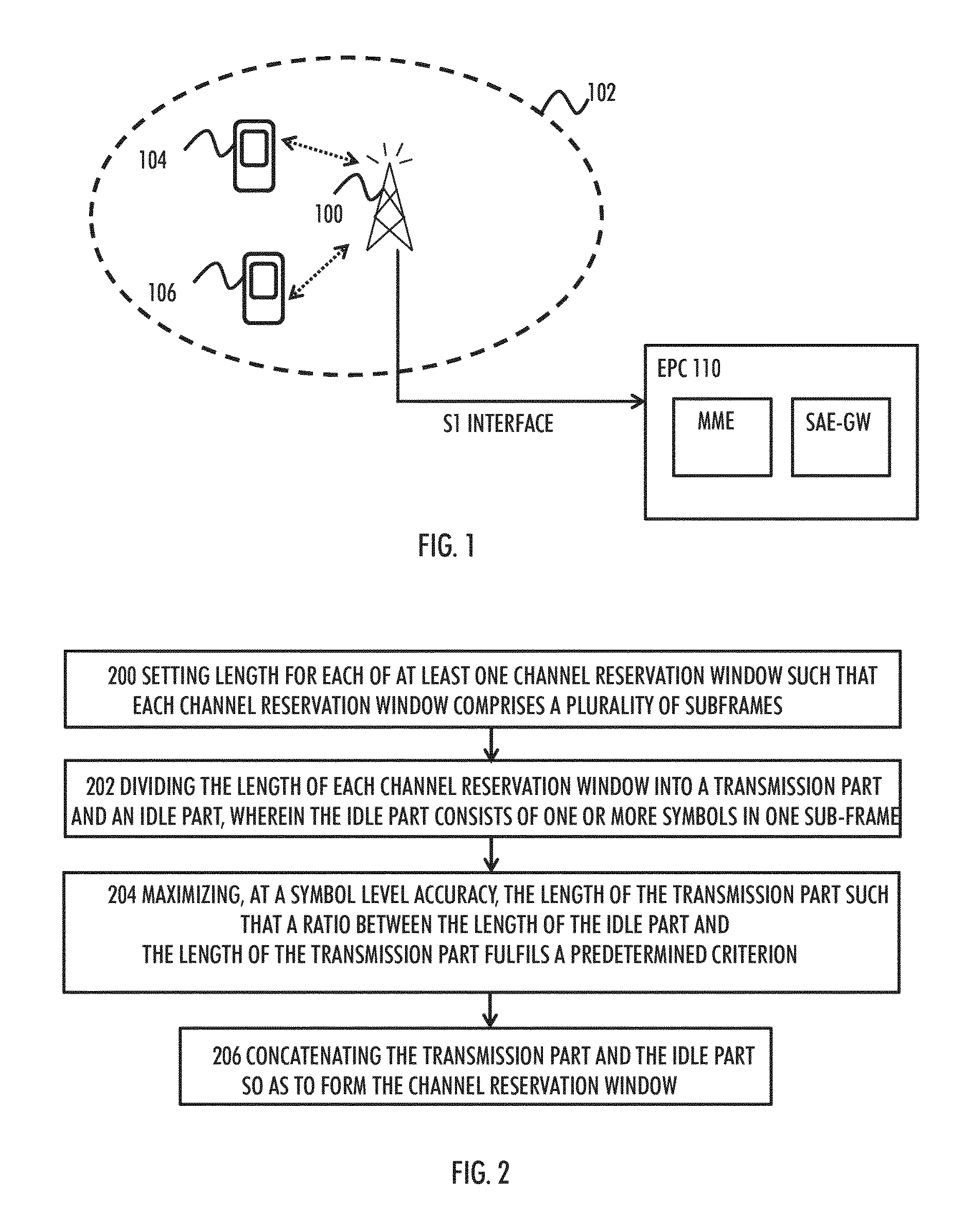 Improving communication efficiency