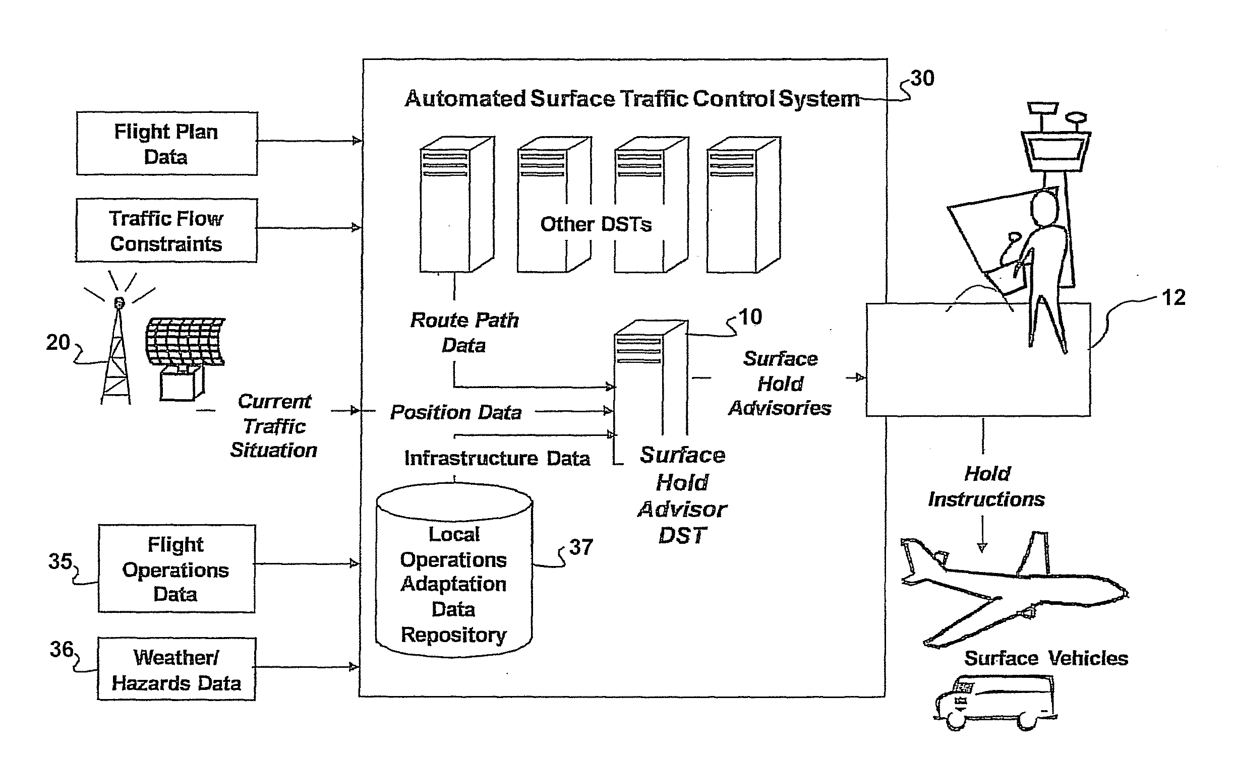 Surface hold advisor using critical sections