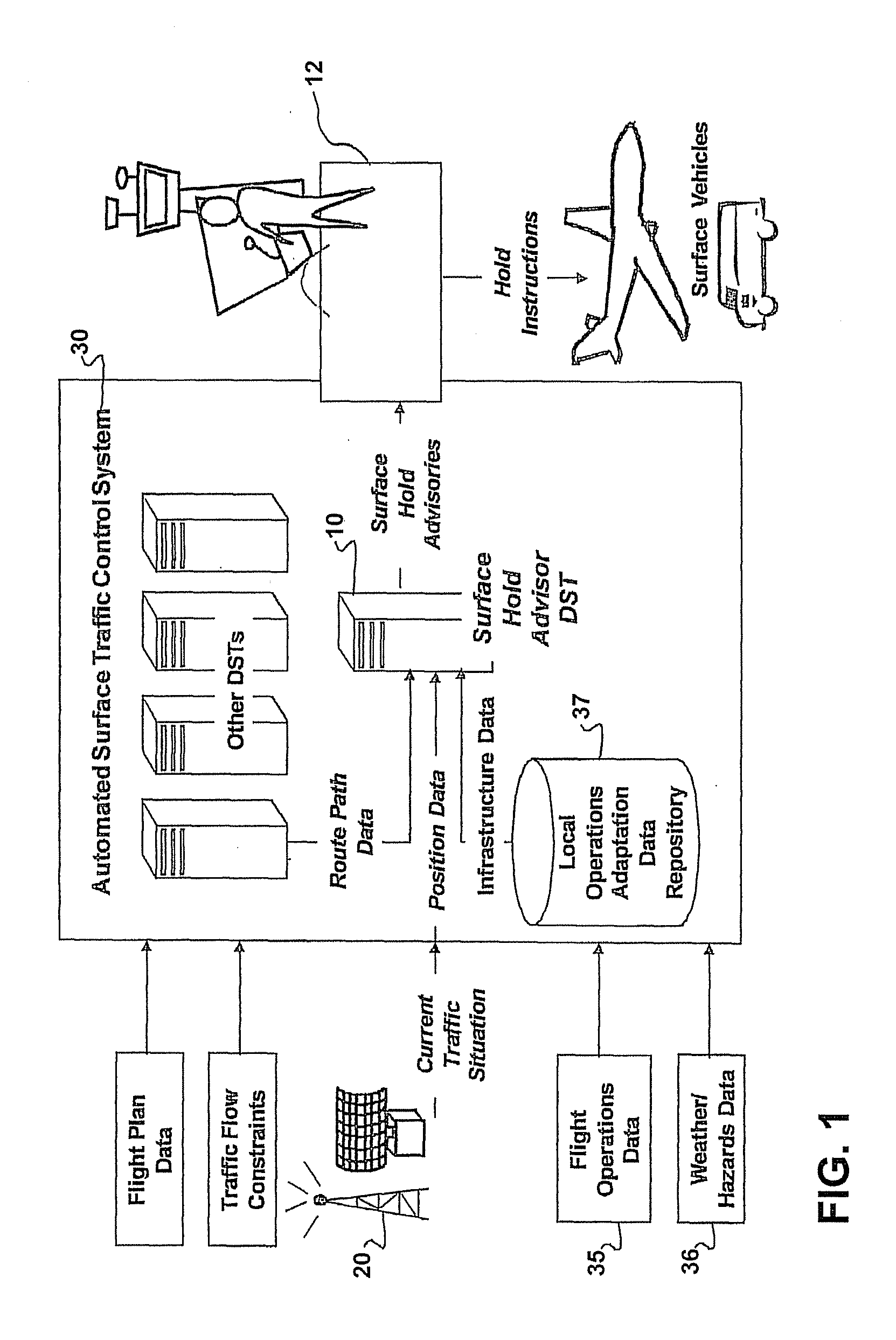 Surface hold advisor using critical sections