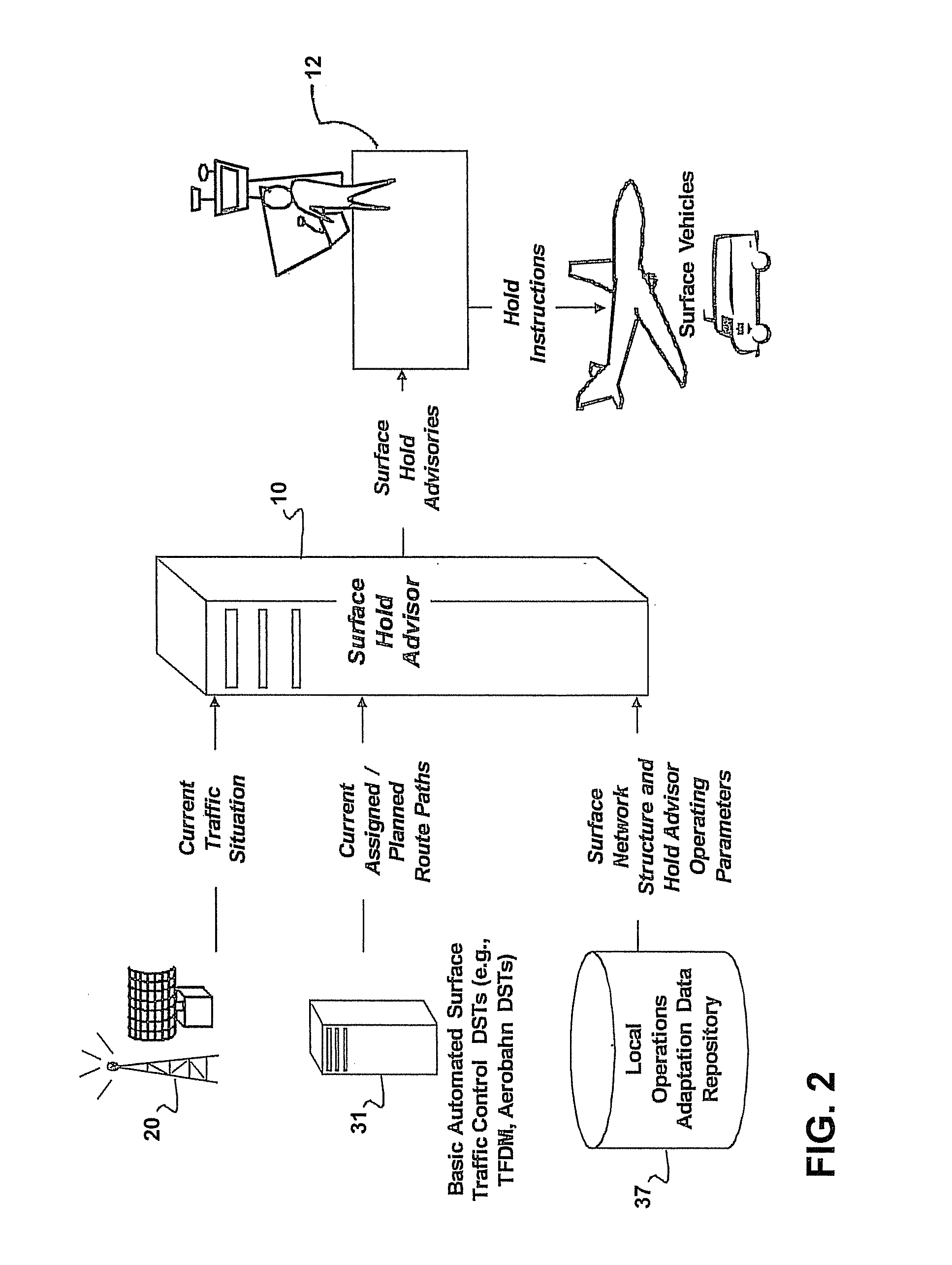 Surface hold advisor using critical sections