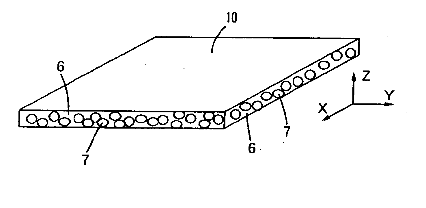 Light-scattering film and liquid crystal device using the film