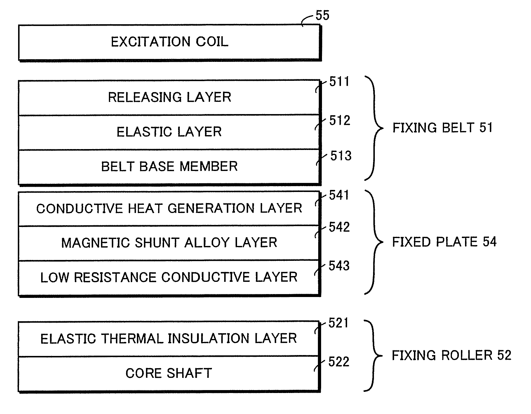 Fixing device having good warm-up property and image formation apparatus