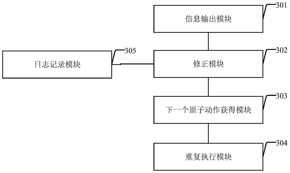 Remote testing method and device for robot agent