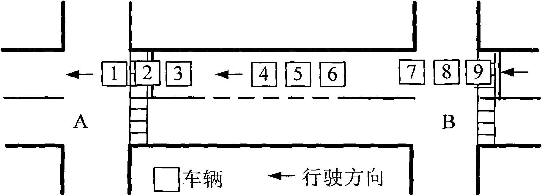 Intelligent coordination control method for traffic flow of urban road network with public traffic priority