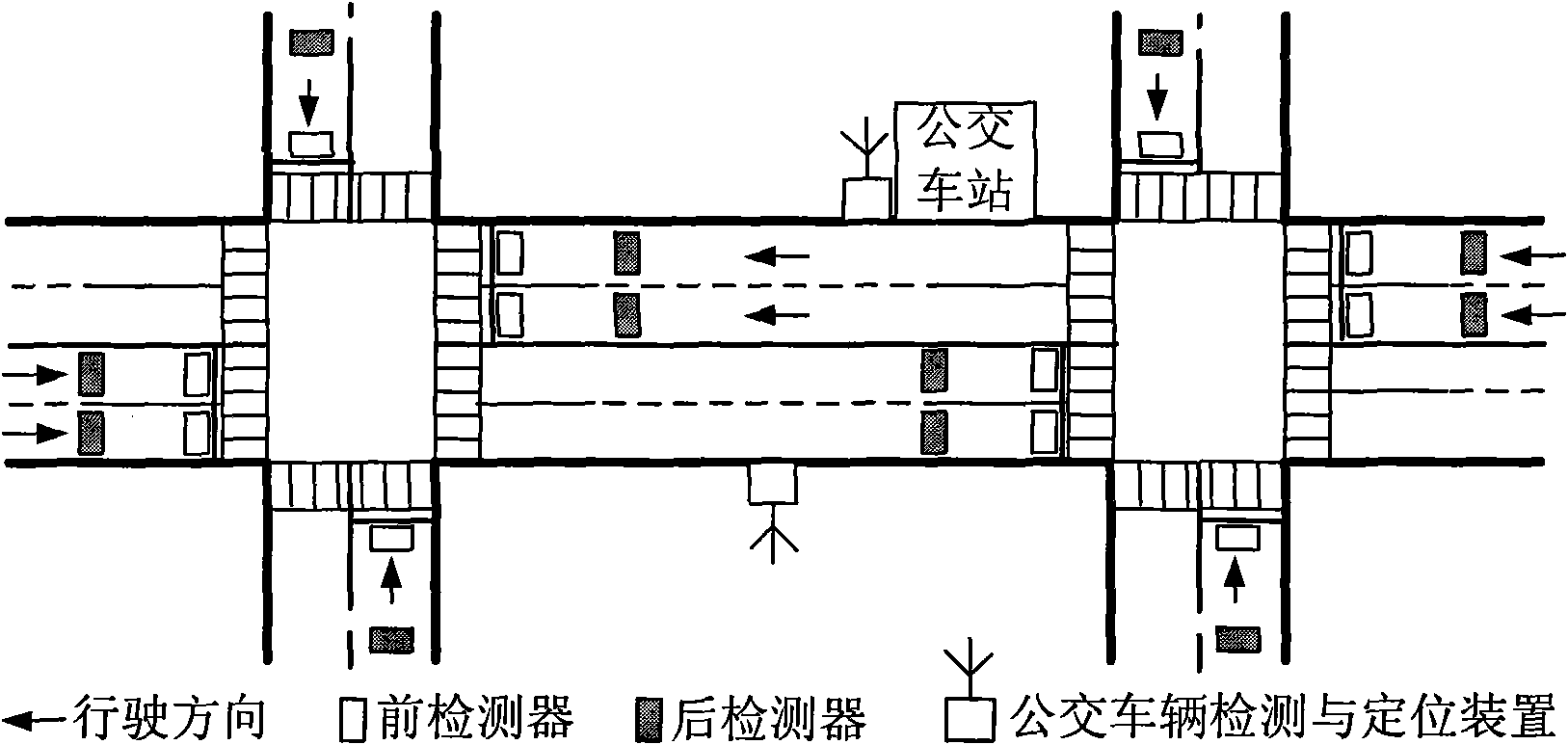 Intelligent coordination control method for traffic flow of urban road network with public traffic priority