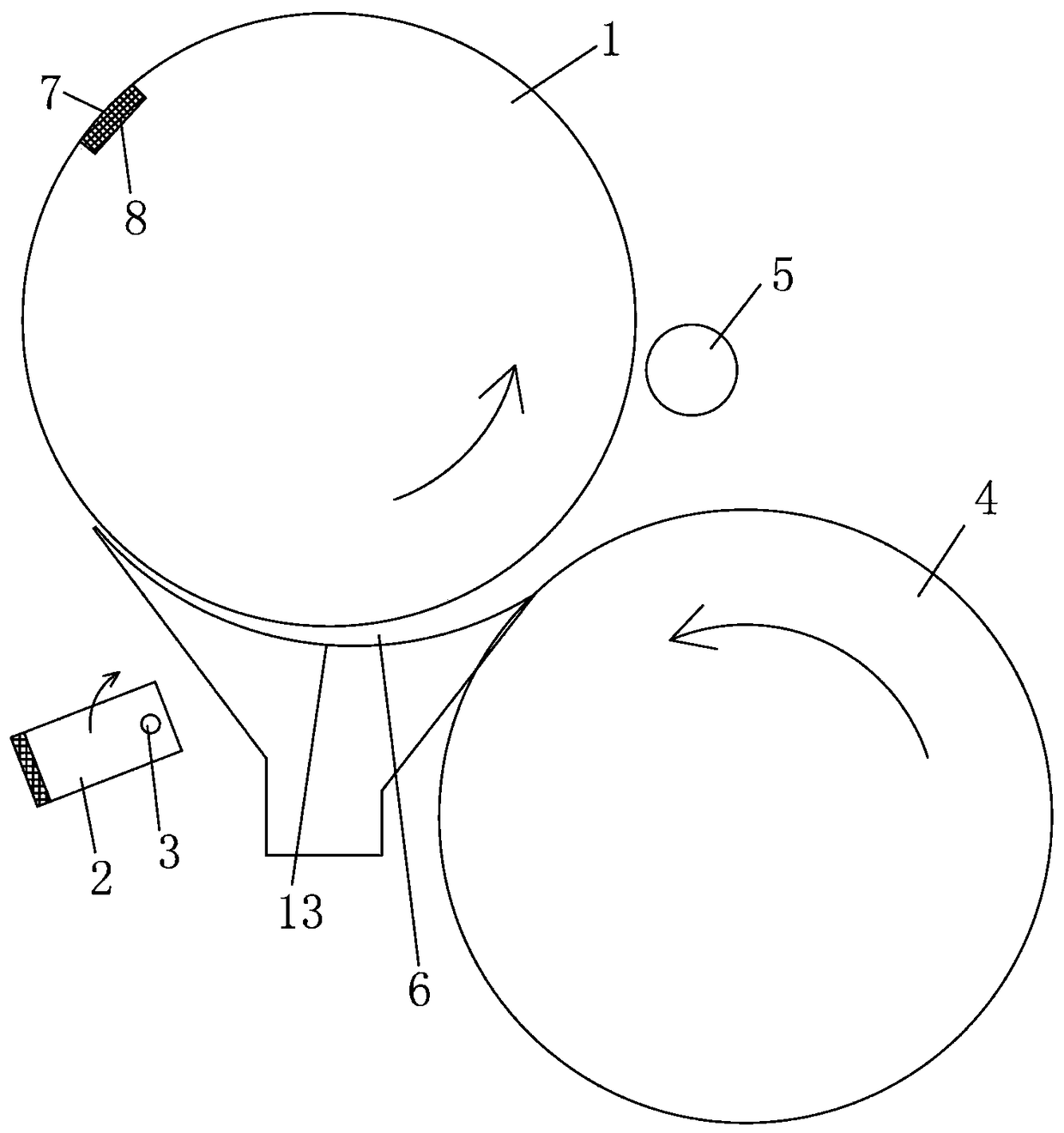 Stable winding method and winding mechanism of rewinder