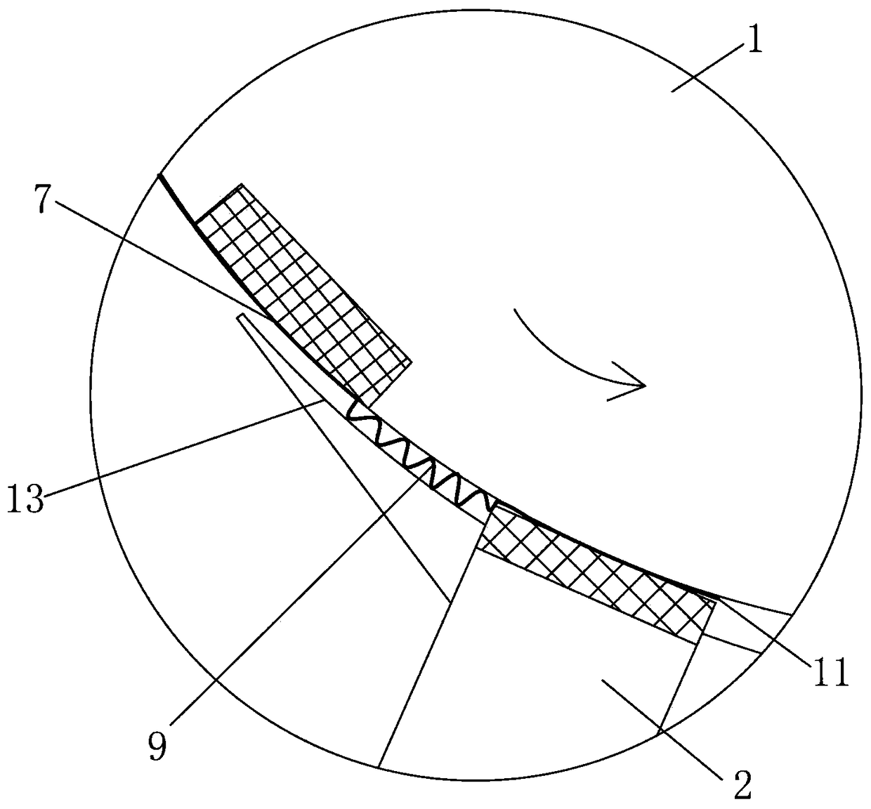 Stable winding method and winding mechanism of rewinder