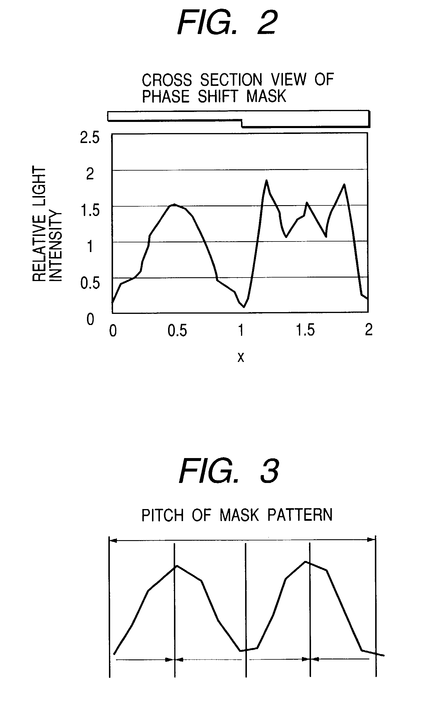 Semiconductor thin film and process for production thereof