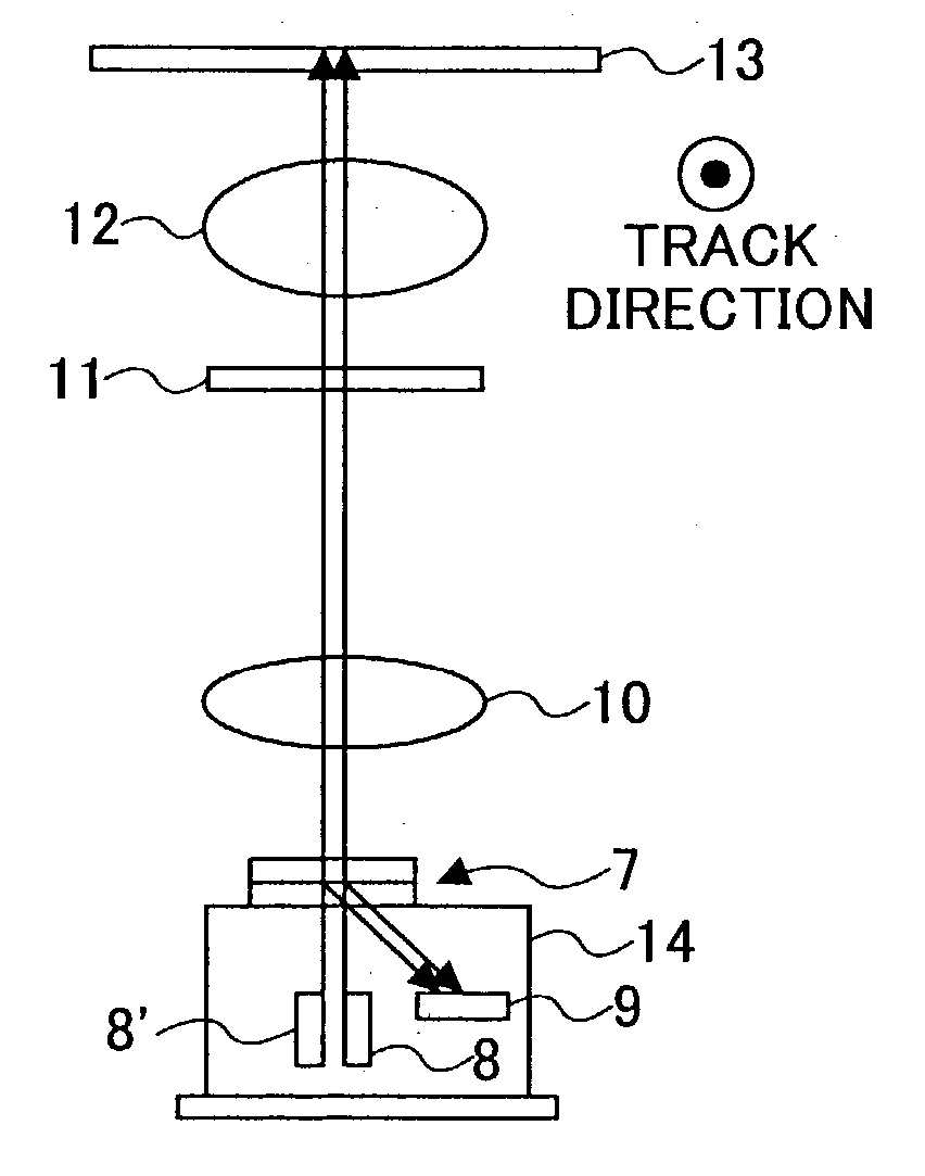 Diffraction grating, light source unit applying the same therein, and optical head device employing the same