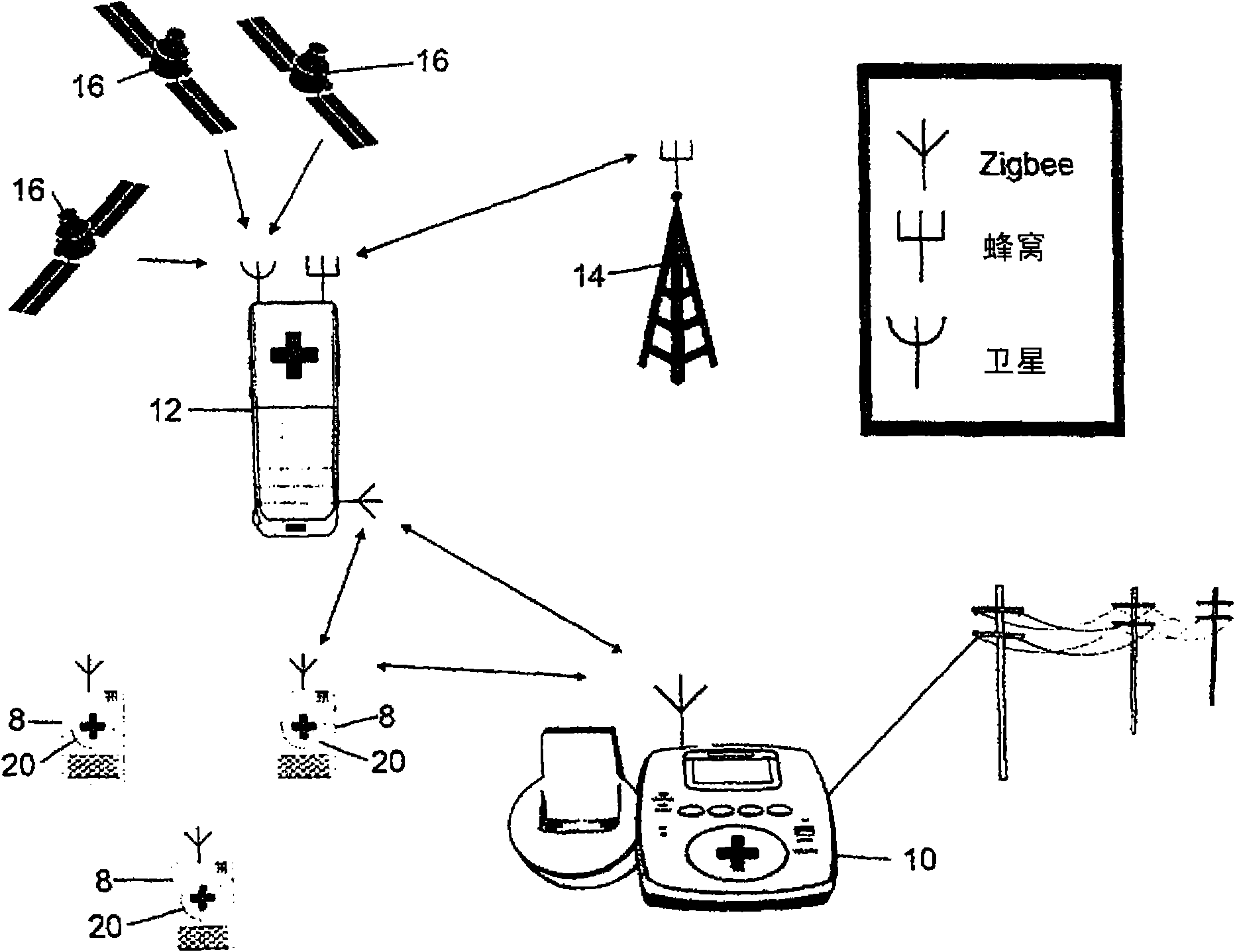 Pasition-based individual emergency responding system