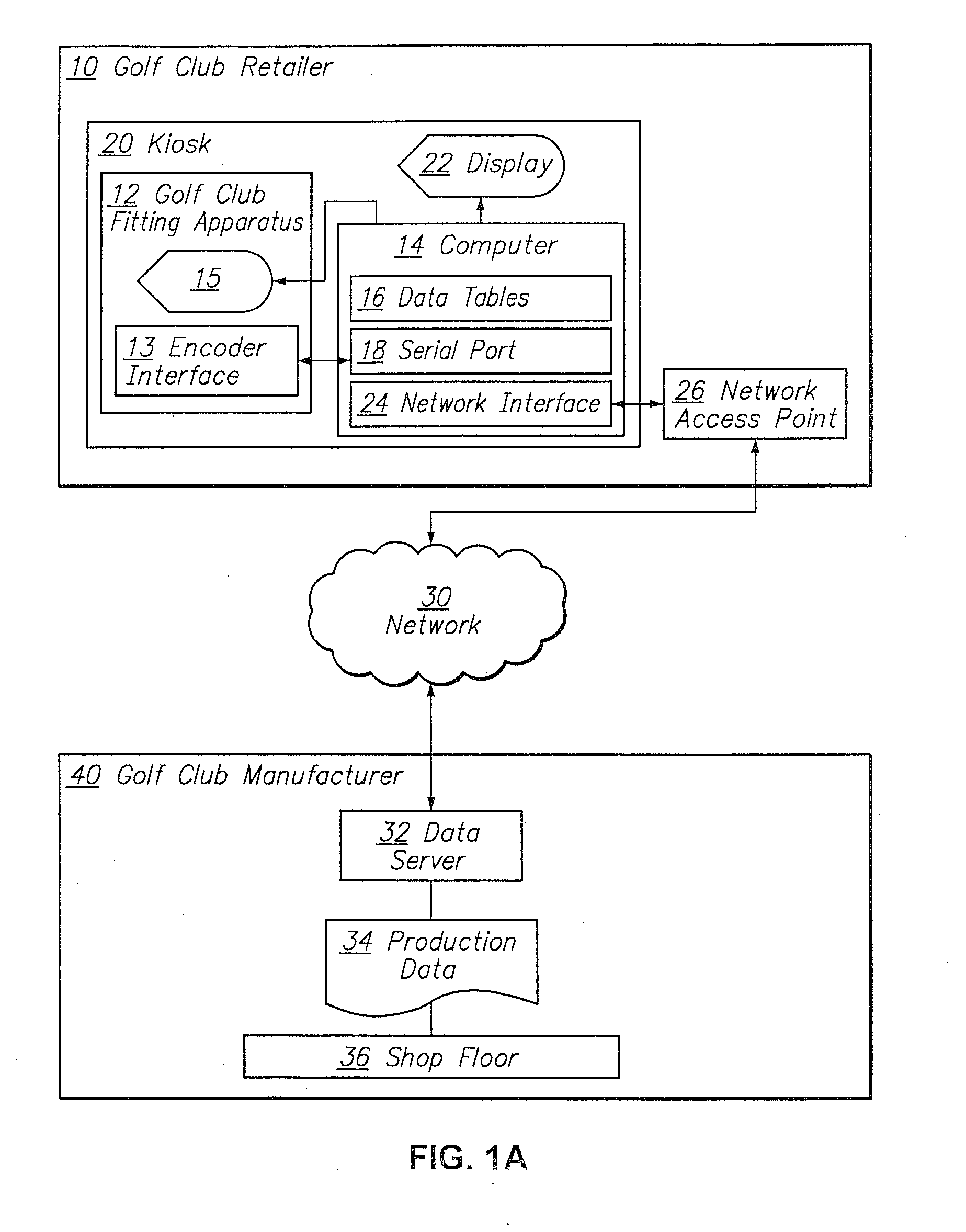 Golf Club Fitting Apparatus And Method