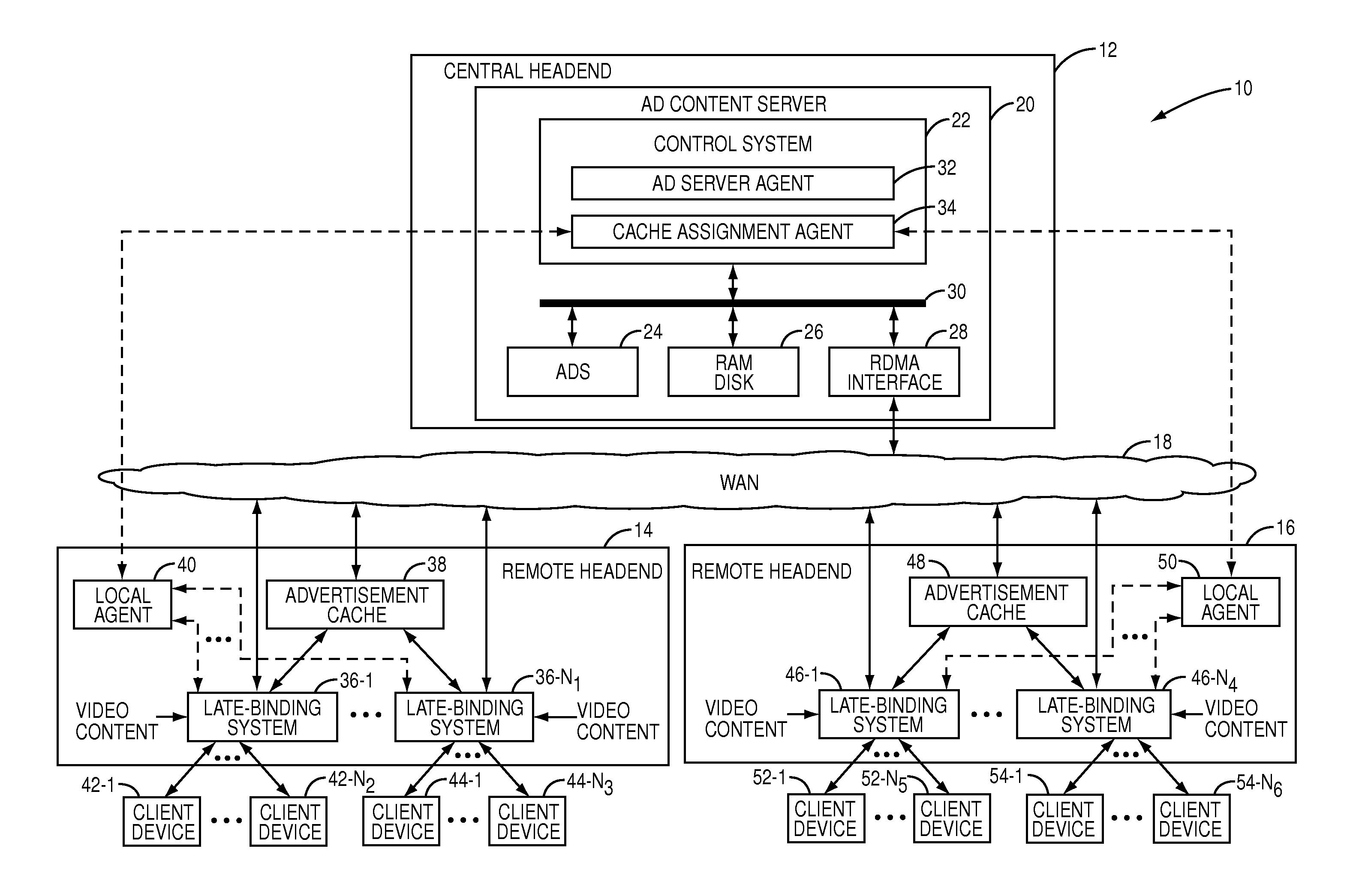 Push-caching scheme for a late-binding advertisement architecture