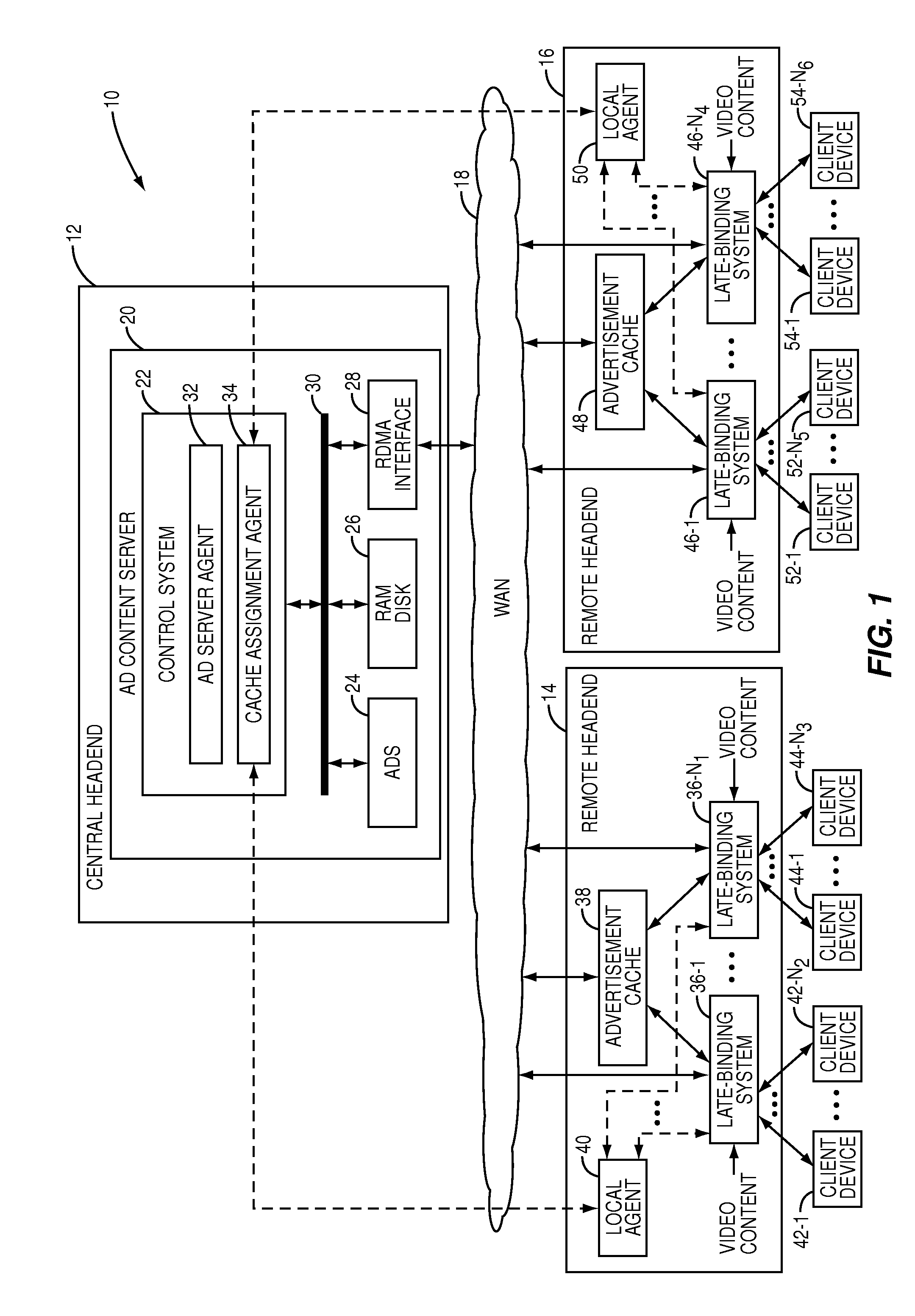 Push-caching scheme for a late-binding advertisement architecture