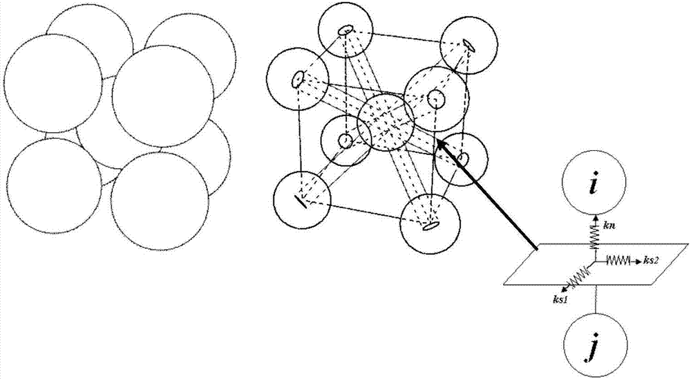 Method for solving nonlinear mechanics problem of continuous medium member by applying three-dimensional discrete entity