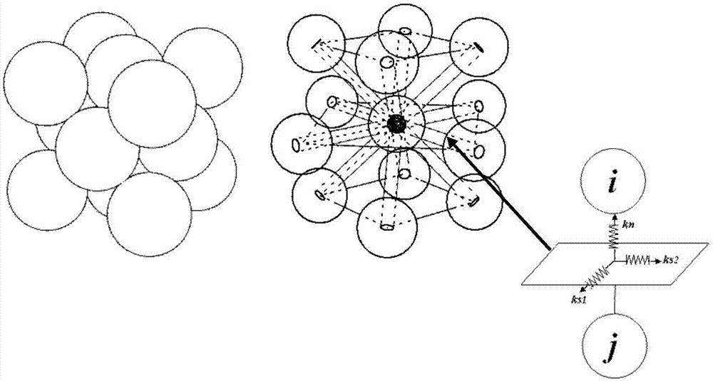 Method for solving nonlinear mechanics problem of continuous medium member by applying three-dimensional discrete entity