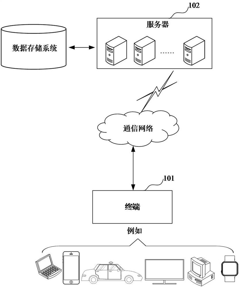 Mirror object three-dimensional reconstruction method and device, computer equipment and storage medium