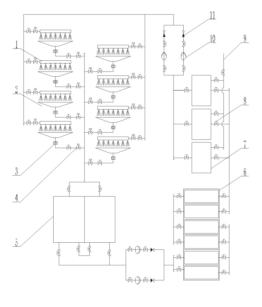 Cooling water circulating and recycling system for normalizing furnace