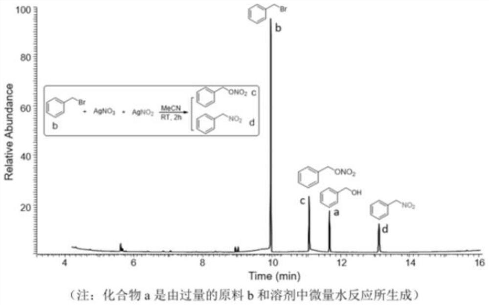 Method for Simultaneous Determination of Nitrogen and Oxygen Isotopic Composition of Natural Nitrate and Nitrite