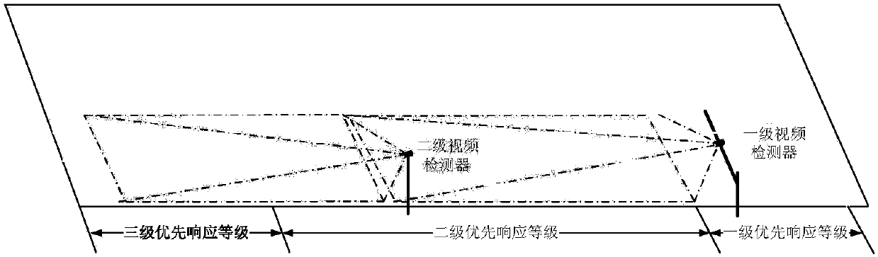 Intersection traffic signal control method, apparatus and system based on tramcar