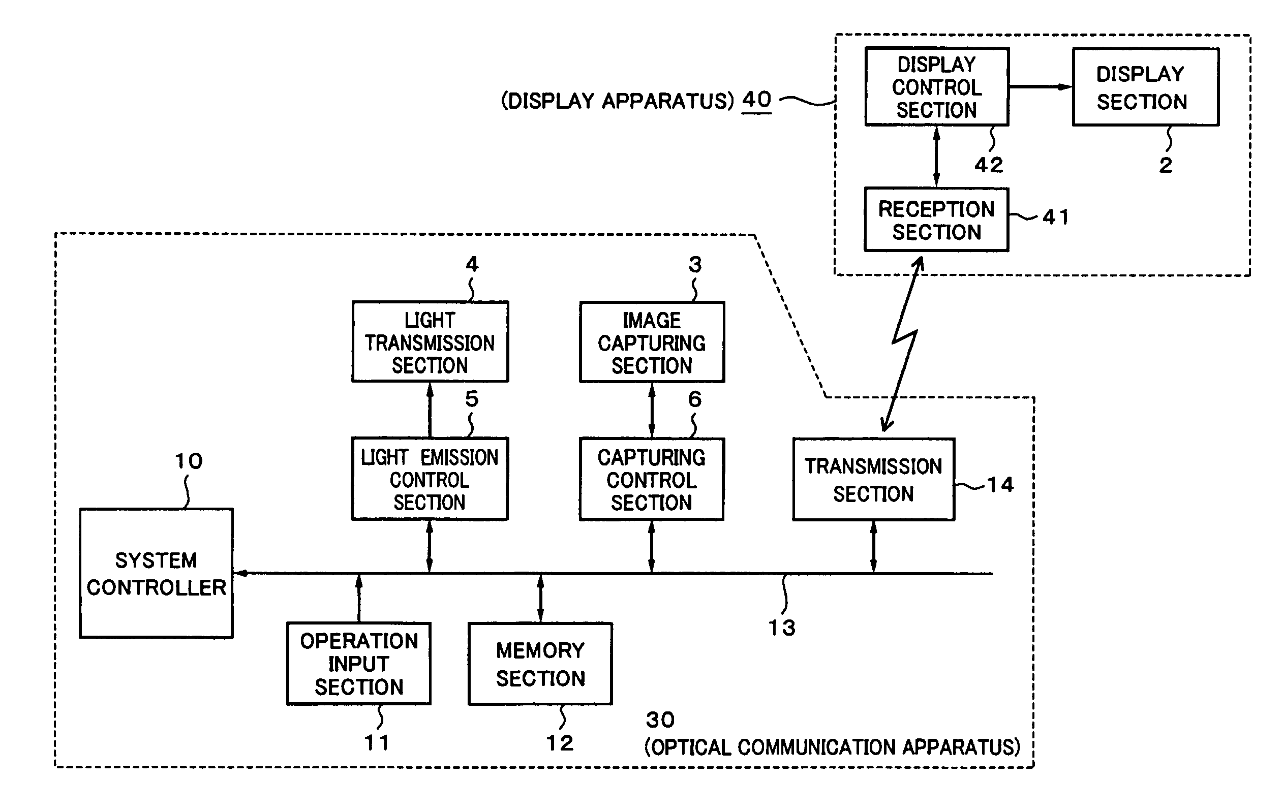 Optical communication apparatus and optical communication method