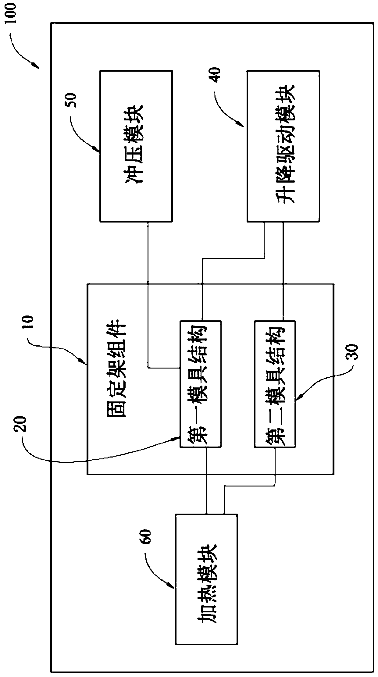 Horn vibrating reed manufacturing device capable of forming and cutting and manufacturing method thereof