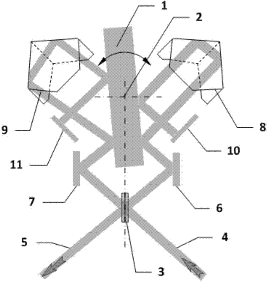 Interferometer used for spectrograph