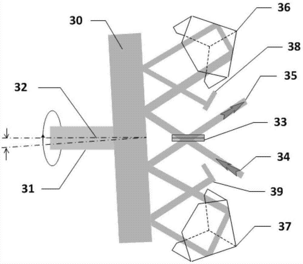 Interferometer used for spectrograph