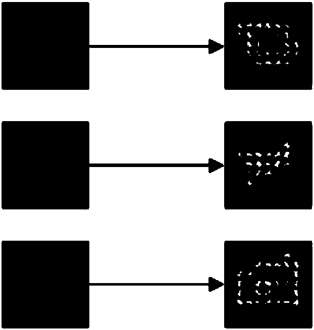 Pulmonary nodule benignity and malignancy detection method based on feature-fusion convolutional neural network