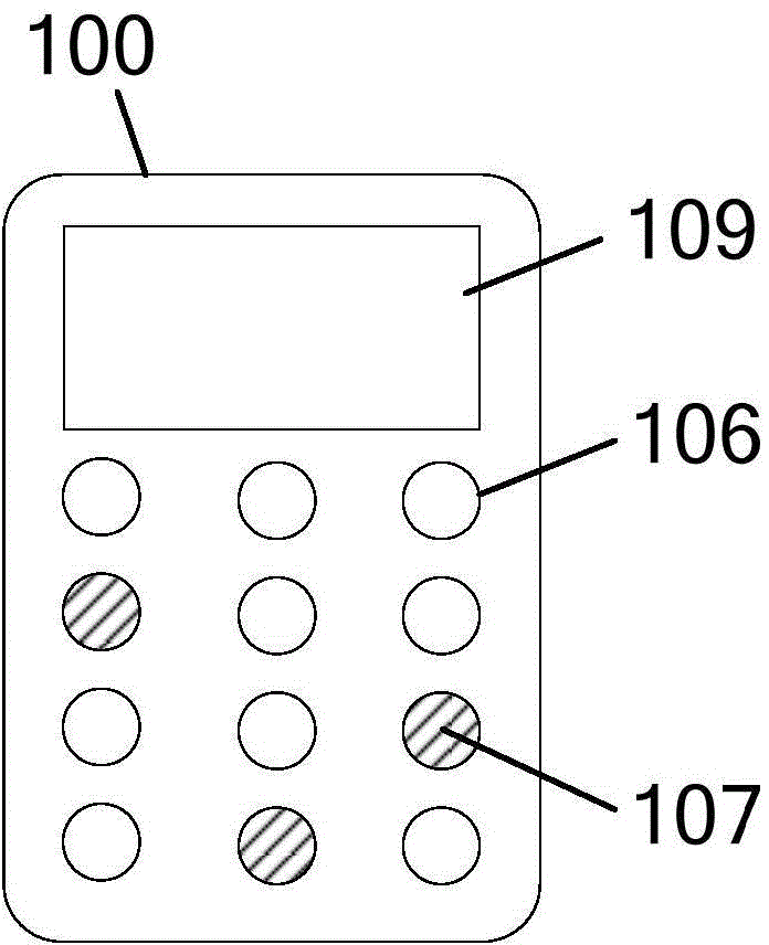 Transaction information verification method and device