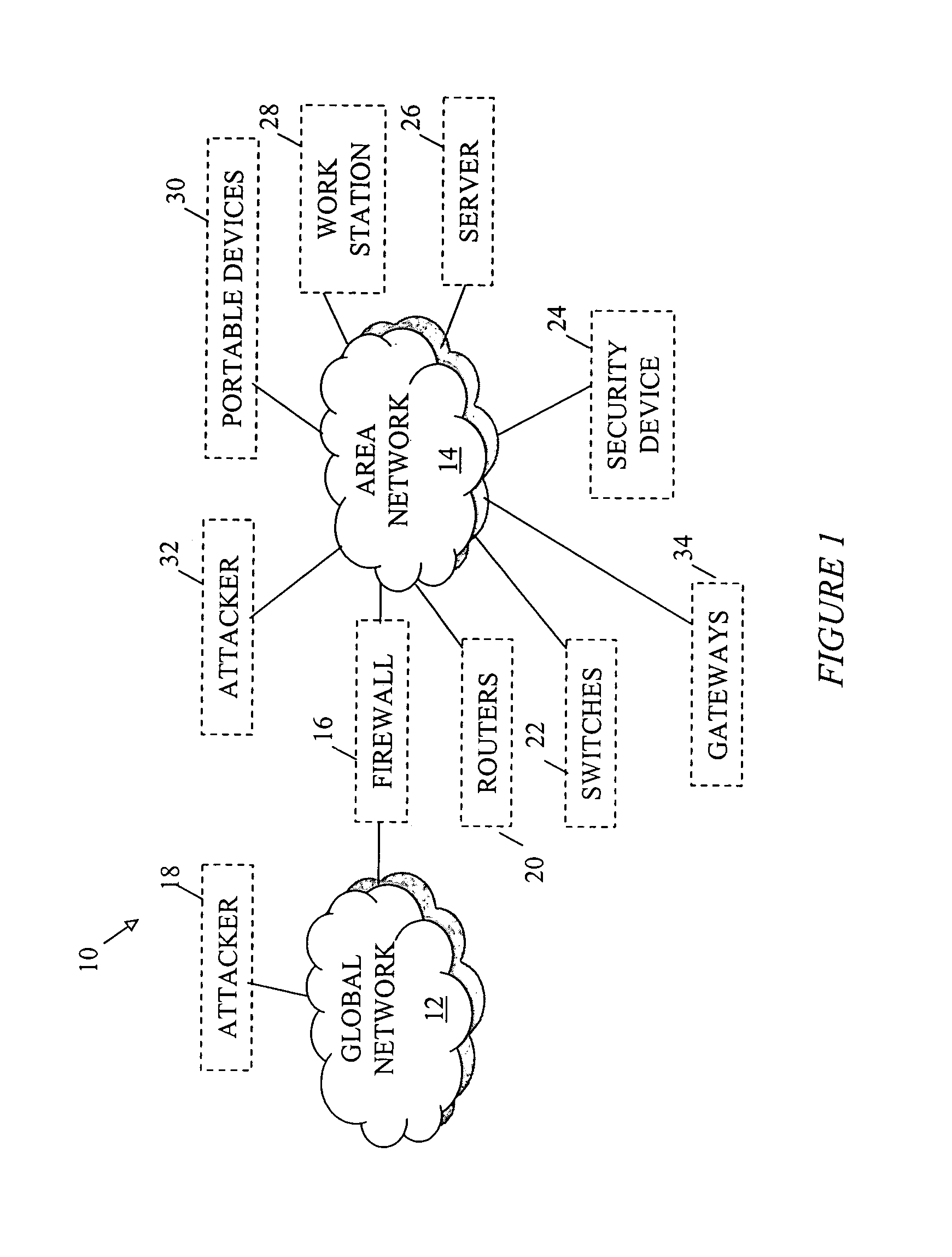 System and method for managing network communications