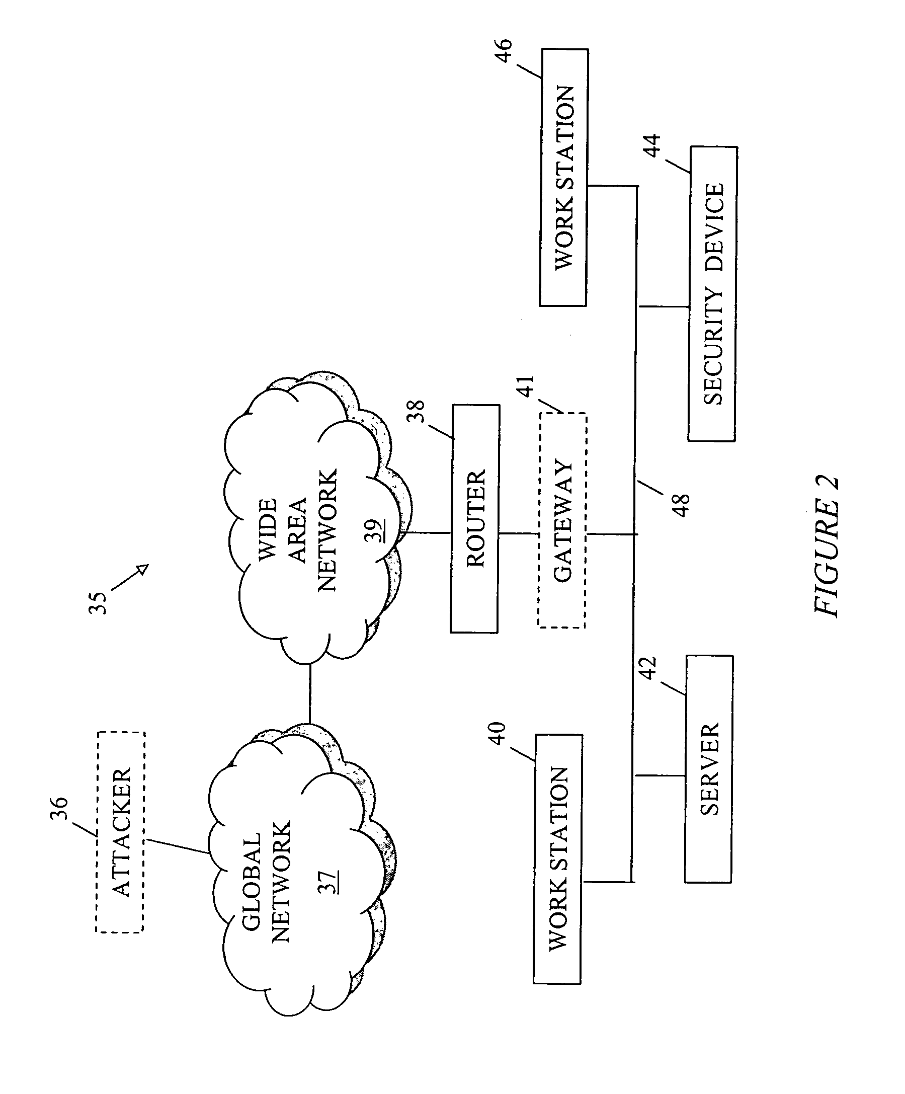 System and method for managing network communications