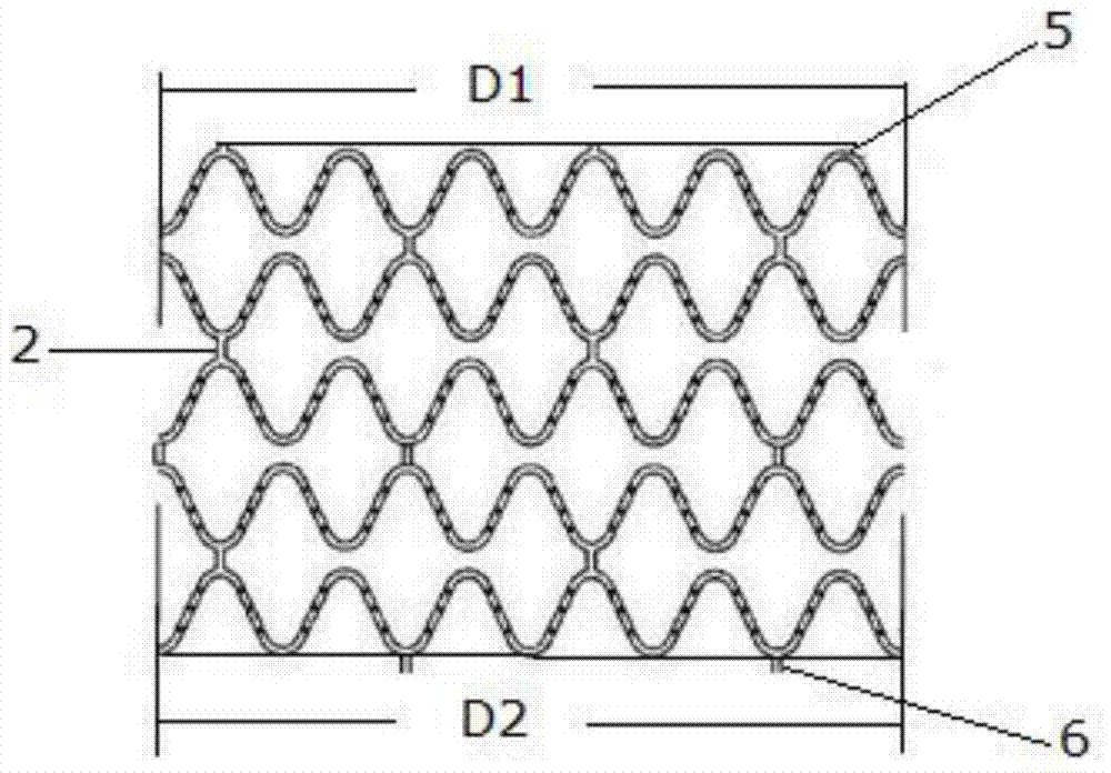 Gradual changed thickness coronary stent suitable for coronary artery tortuosity angulation lesion