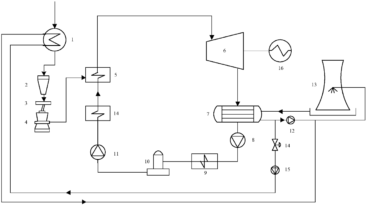 Power generating system utilizing circulating cooling water to heat raw coal