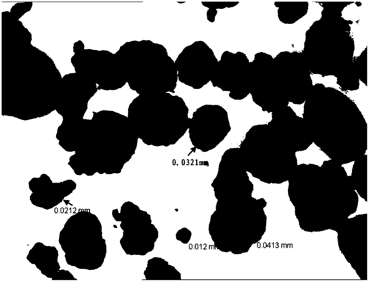 Production method for basic copper chloride