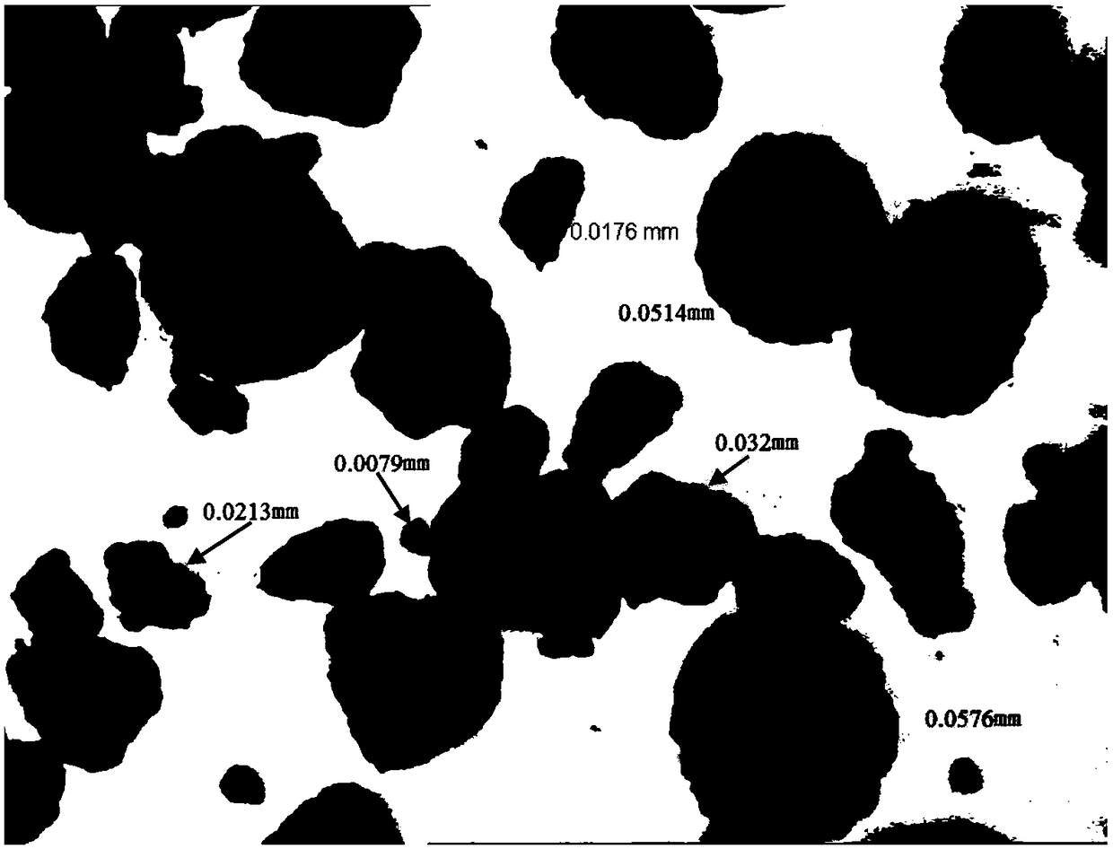 Production method for basic copper chloride